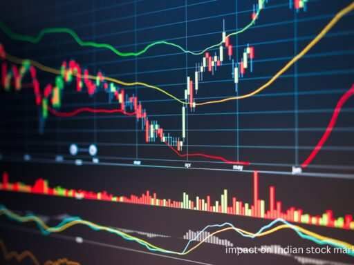 impact on Indian stock market