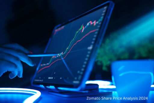 Zomato Share Price Analysis 2024